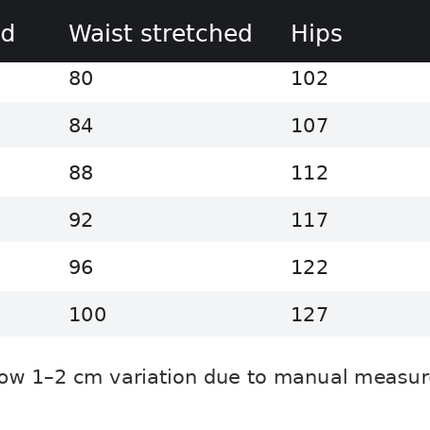 Women's faux leather shorts size guide in English