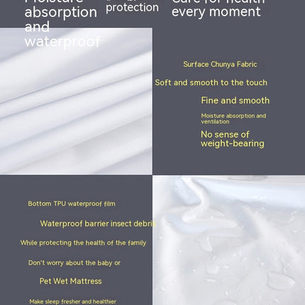Dust Proof And Waterproof Sheet Four Corners Elastic Non-Slip Sheet Deep Pocket Sheet All-Inclusive Bedspread Sheet Mattress Protectors-B