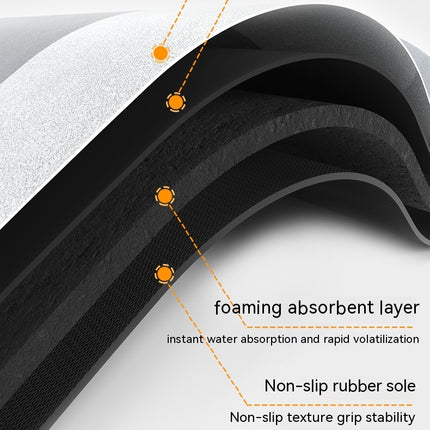 Rubber Bathmat non-slip quick drying bathroom rug, super absorbent thin bath mats for under the door, stylish washable bathroom floor mat