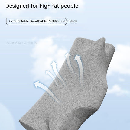 Ergonomic Memory Foam Pillow Cervical Pillow Neck Support Pillow for Sleeping for Stomach Sleepers