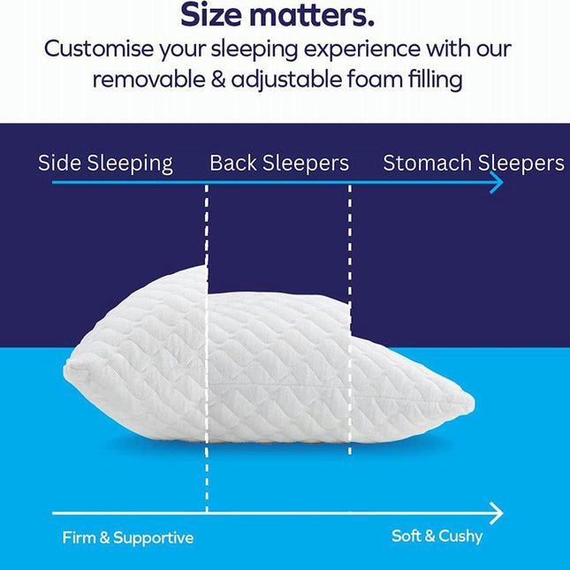 Ergonomic Pillows Shredded Memory Foam Pillow Bed Pillow Adjustable Pillow Core