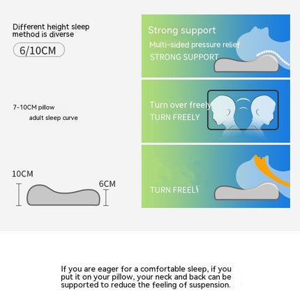 Contour Memory Foam Pillow for Sleeping Ergonomic Pillow for Side, Back and Sleepers