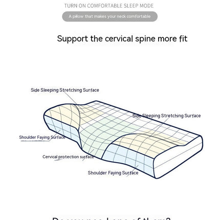 Contour Memory Foam Pillow for Sleeping Ergonomic Pillow for Side, Back and Sleepers