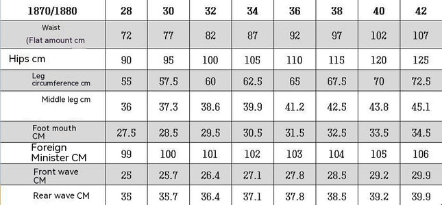 Men's Slim Fit Ripped Stretch Skinny Jeans for Men, Tapered Leg Fashion Pants