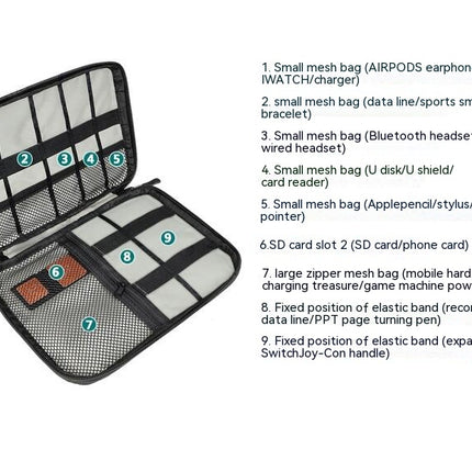 Electronic Organizer Travel Universal Cable Organizer Electronics Accessories Storage Bag