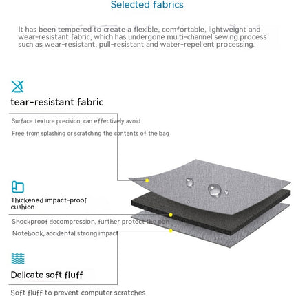 Laptop Sleeve with Portable Handle Protective Laptop Sleeve Case Business Computer Case for Men Women
