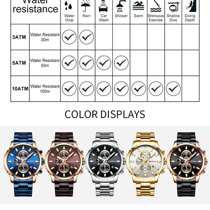 Men's watches,Men's Analog Watch Waterproof Quartz Watch of Men Business Fashion Stainless Steel Multifunctional Wristwatch