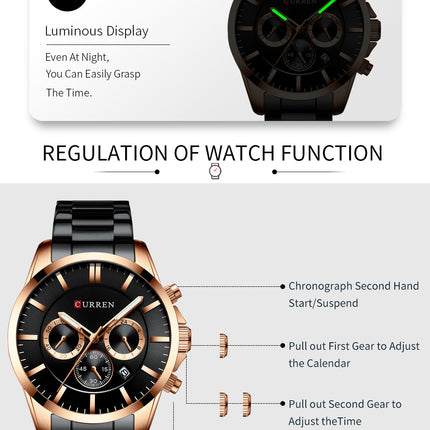 Men's Fashion Watches Multi-function Calendar Waterproof Chronograph Wristwatches,Stainsteel Steel Band Watch  for Men