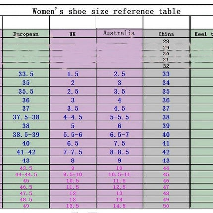Women's Wedge Sandals Across The Top Platform Sandals High Heels