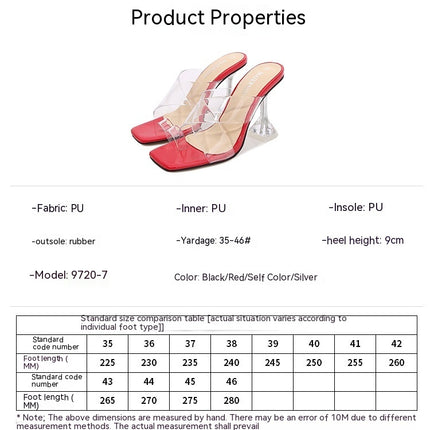 Women's Clear Heels Square Toe High Stiletto Slip on Sandals