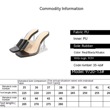 Women's Clear Heels Sandals Slip On High Heeled Dress Shoes