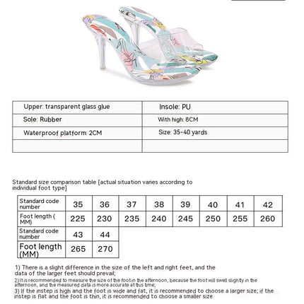 Clear Heels For Women Transparent Stiletto Heels Open Toe High Heeled Sandals