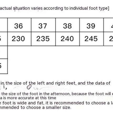 Women's Clear Stiletto High Heel Platform Sandals