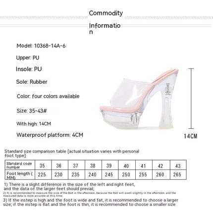 Chunky Block Platform Clear Heels for Women Open Toe Heels Sandals