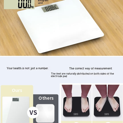 Digital Bathroom Scale for Body Weight Bathroom Scale Scale for Body Weight Electronic Scale