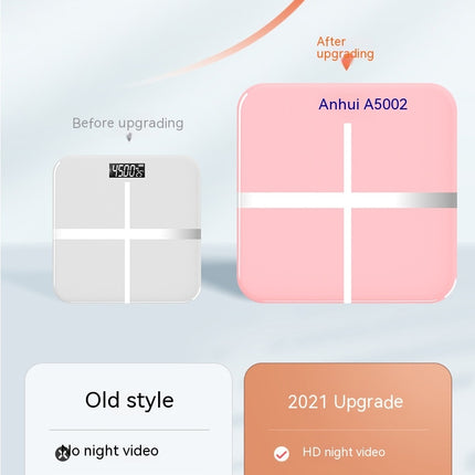 Digital Bathroom Body Weight Scale, High Precision Smart Digital Bathroom Scale for Body
