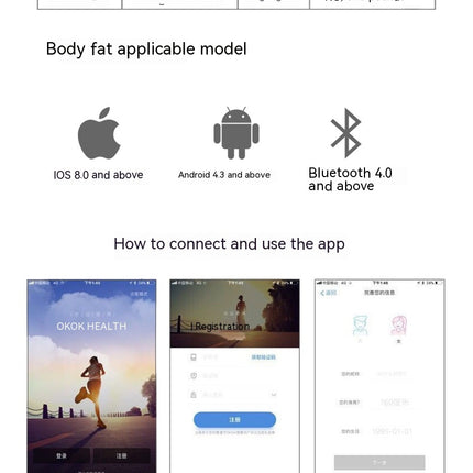 Body Fat Scale Display Weight Scale, High Accurate, Digital Bluetooth Bathroom Smart Scale