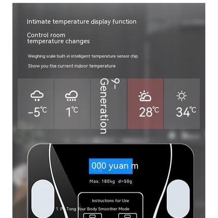 Body Fat Scale Display Weight Scale, High Accurate, Digital Bluetooth Bathroom Smart Scale