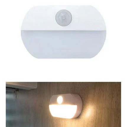 Human Body Induction LED Night Light Battery Powered Motion Sensor Night Lamp for Kitchen Cabinet Storage Wardrobe Stair Hallway