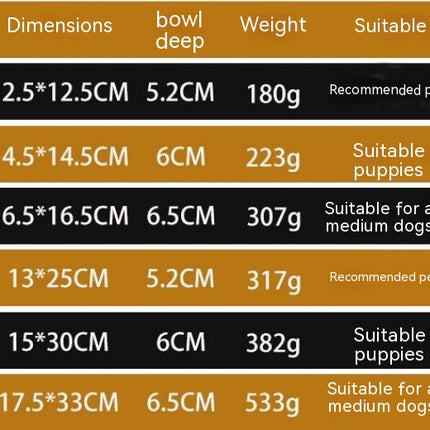 Neck guard iron frame single bowl pet cat dog rice bowl stainless steel anti slip bowl for indoor and outdoor use