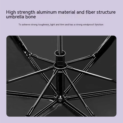 Travel Umbrella Lightweight Small Compact Sun&Rain Waterproof Parasol with UV Protection