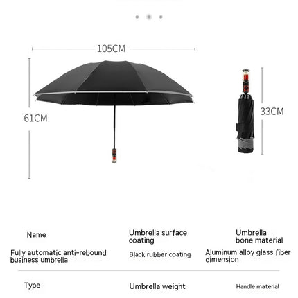 Travel Folding Inverted Reverse Umbrella Compact Windproof/Waterproof Auto Sun umbrella