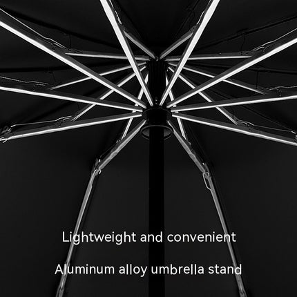 Travel Folding Inverted Reverse Umbrella Compact Windproof/Waterproof Auto Sun umbrella