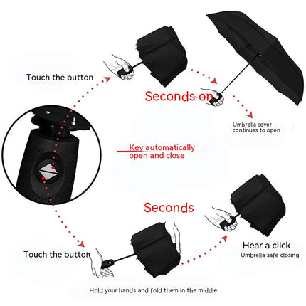 Windproof Travel Umbrellas for Rain Portable Folding Wind Resistant Large Womens Mens Umbrella