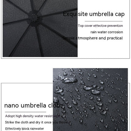 Windproof Umbrella, Wind Resistant Compact Travel Folding Umbrellas umbrella for Men Women
