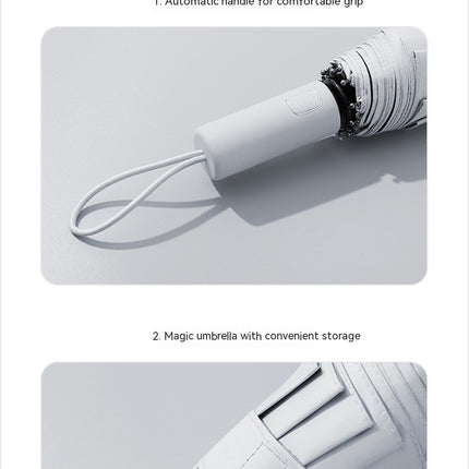 Windproof Travel Umbrellas for Rain Compact Small Portable Folding Automatic Wind Resistant Umbrella