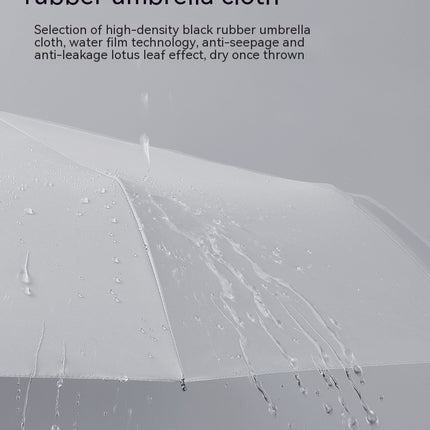 Windproof Travel Umbrellas for Rain Compact Small Portable Folding Automatic Wind Resistant Umbrella