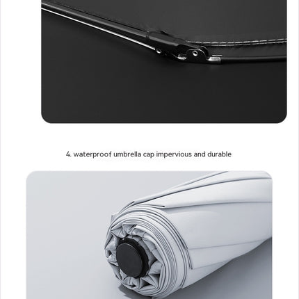 Windproof Travel Umbrellas for Rain Compact Small Portable Folding Automatic Wind Resistant Umbrella