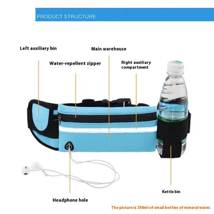 Running Belts for Women Men Waterproof Fanny Pack Running Waist Pouch Phone Bag Adjustable Sports Belt-A1