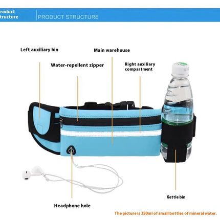 Waist Bag Fanny Pack for Men Women Crossbody Shoulder Bag for Walking Running Hiking Outdoor Sports Waterproof