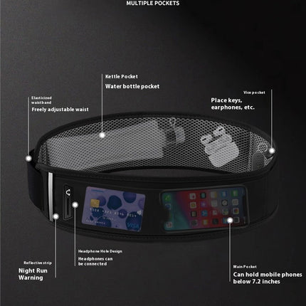 Running Belt Fanny Pack Waist Pack Sport Fitness Cell Phone Pouch for Men Women Running Waist Bag