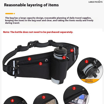Water Bottle Waist Bag Hiking Waist Bag Fanny Pack for Men Women Outdoor Sports Workout Belt