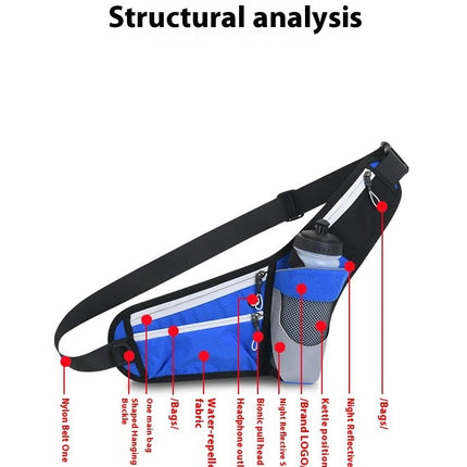 Waterproof Waist Bag with Water Bottle Holder Outdoor Waist Bag Running Belt for Men Women