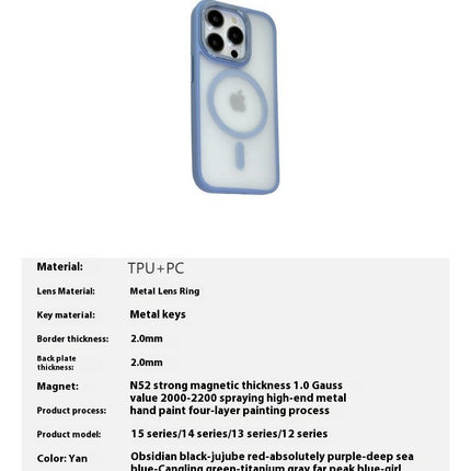 Frosted Mobile Phone Case Cover Compatible Cases with Magnetic-C