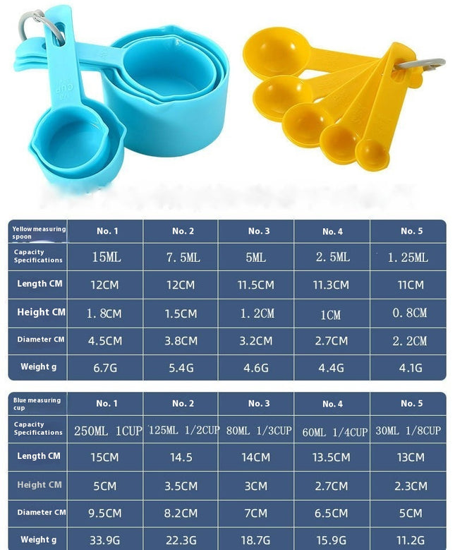 Mini Measuring Spoons Set Of 10 Plastic - Kitchen Gadgets For Measuring Dry and Liquid Etc Ingredient