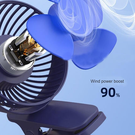 Portable Clip on Fan - Battery Operated Stroller Fan, Small Rechargeable Fan 3 Speeds