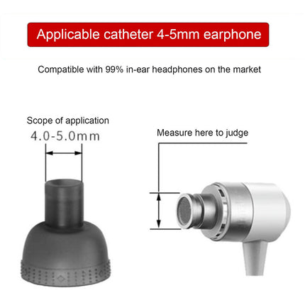 2Pcs Ear Caps Soft Silicone Comfortable Noise Isolating In-ear Earphone Tip Caps-Grey