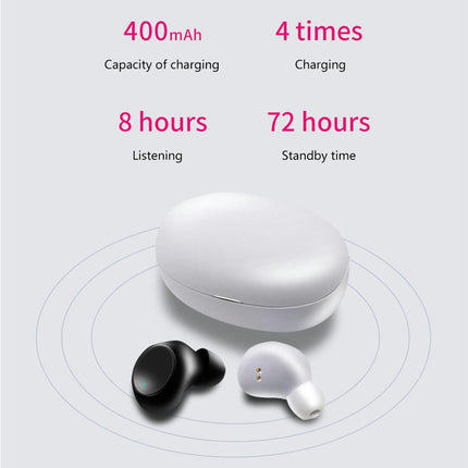 Bluetooth 5.0 Headset with LED Display Noise Reduction Waterproof Charging Box-White