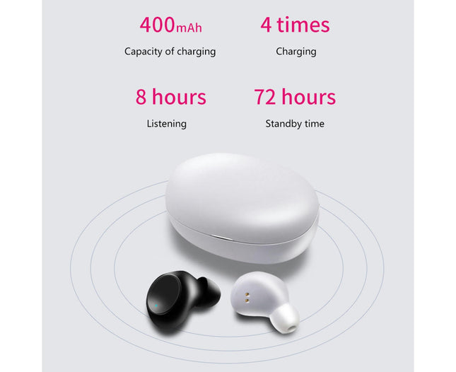 Bluetooth 5.0 Headset with LED Display Noise Reduction Waterproof Charging Box-White