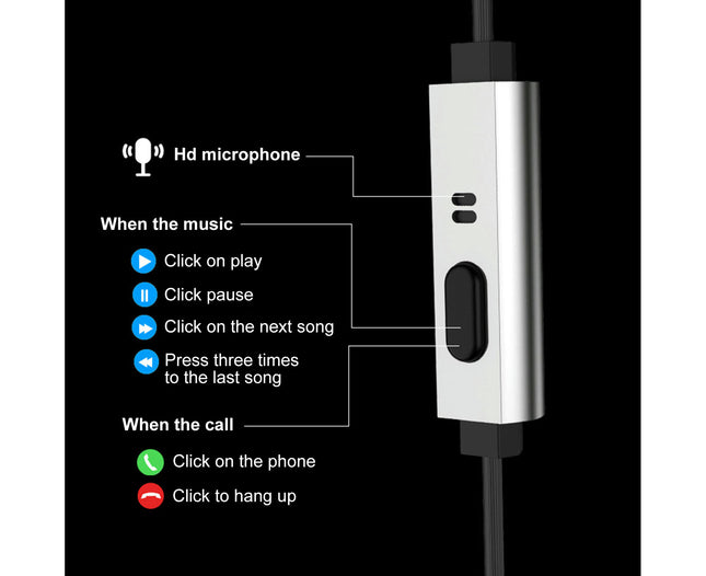 In-ear Noise Reduction Wired Phone Earphone K9 Double Moving Earphone with Mic-Navy Blue