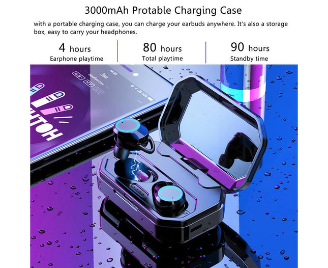 Stereo In-Ear Earbuds with Mic Waterproof Wireless Bluetooth-compatible 5.0 Earphone-black