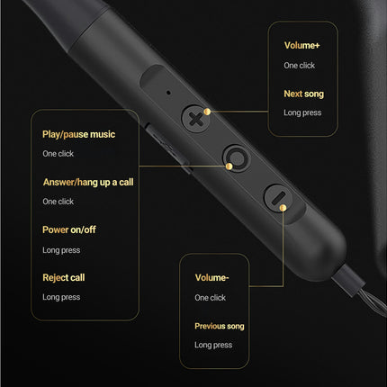 BX-03 Neckband Wireless Earphone CVC Noise Cancelling 5.0 HiFi  In-ear Lightweight Earphone-White