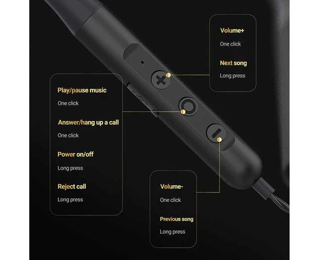 BX-03 Neckband Wireless Earphone CVC Noise Cancelling 5.0 HiFi  In-ear Lightweight Earphone-White