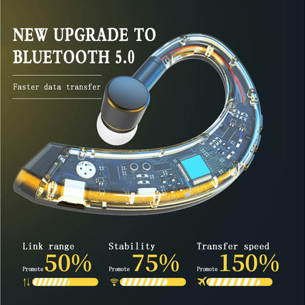 1Pc Waterproof Bluetooth-compatible 5.0 Earphone Ear Hook Rotating Stereo Headset-Black