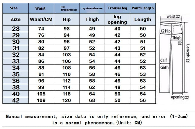 Men's Red Ripped Locomotive Zipper Stretch Denim Shorts Jeans with Multiple Pockets