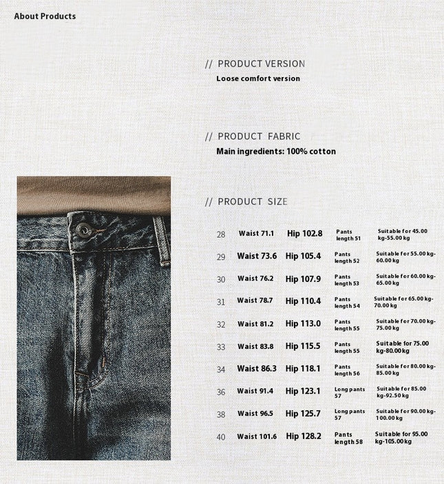 Men's Micro-elastic Summer Trend Holes In The Waist Straight Washed Five-point Denim Shorts